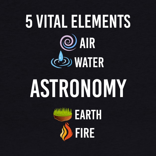 5 Elements Astronomy by Hanh Tay